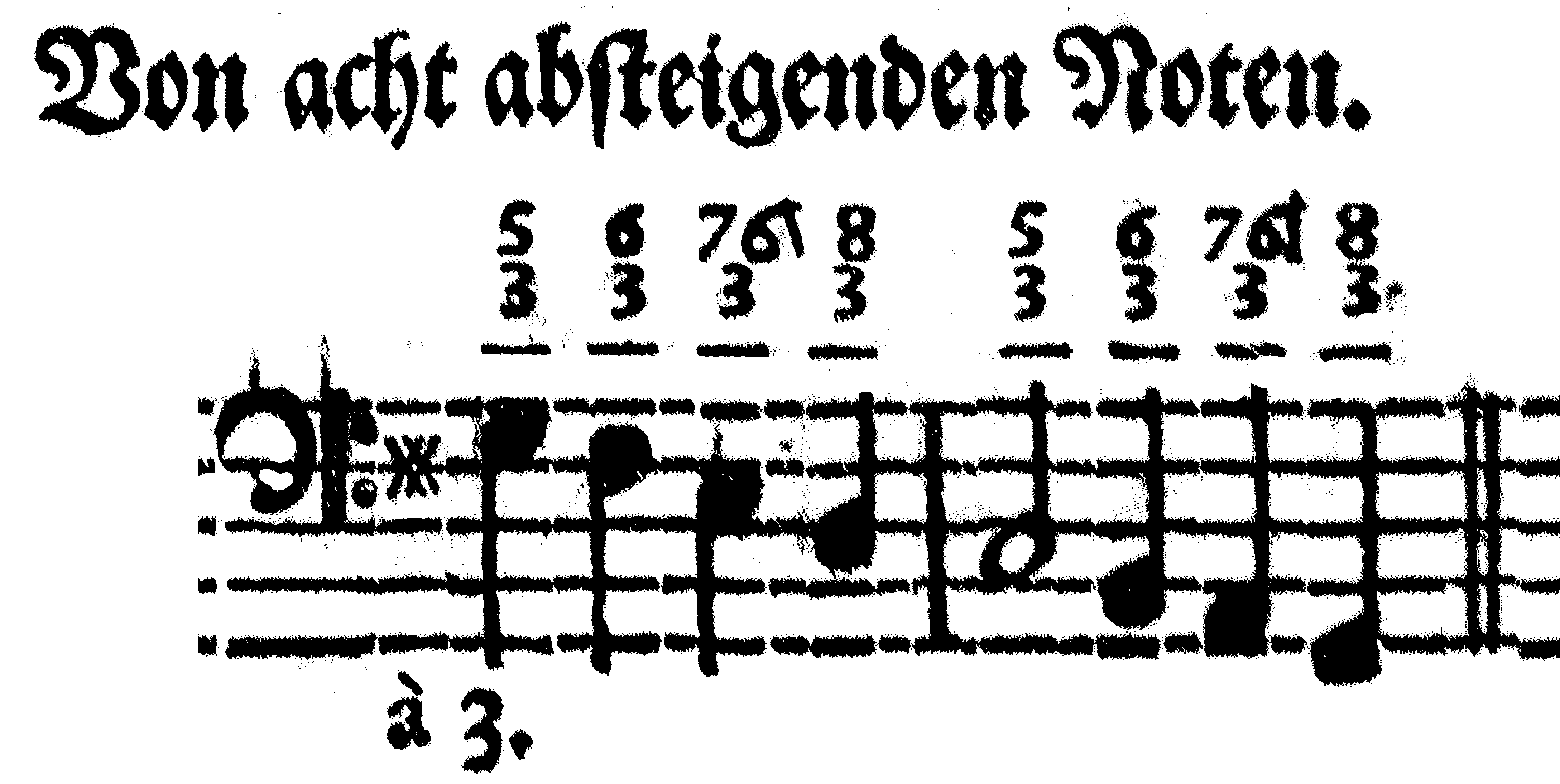 Nauß Generalbassbeispiel